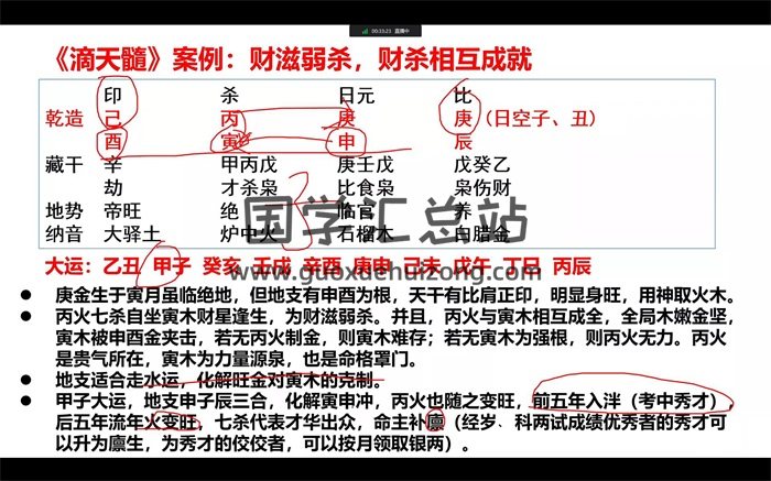 王炳森老师 八字格局组合20集视频-封面命理