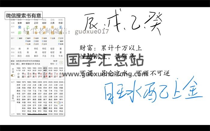金镖门 易尘老师《八字基础》《旺衰取用》视频课程-封面四柱八字