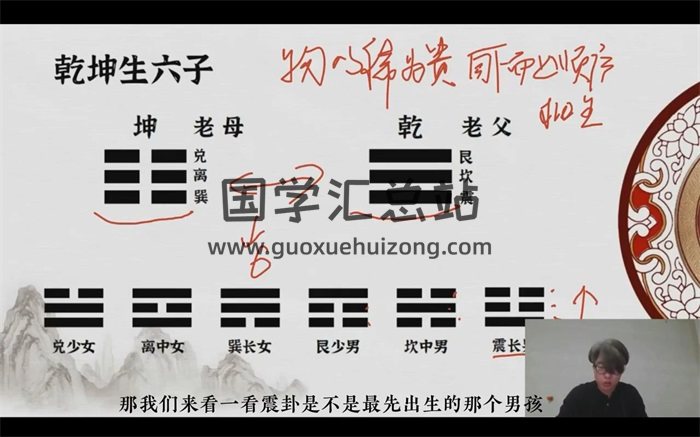 无云斋主《60天易经实战训练营》35集视频-封面易经