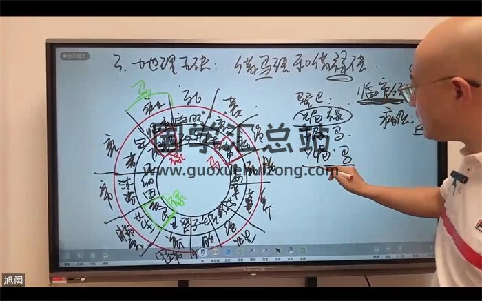 旭闳老师《地理五诀三合风水》视频课程70集-封面风水堪舆