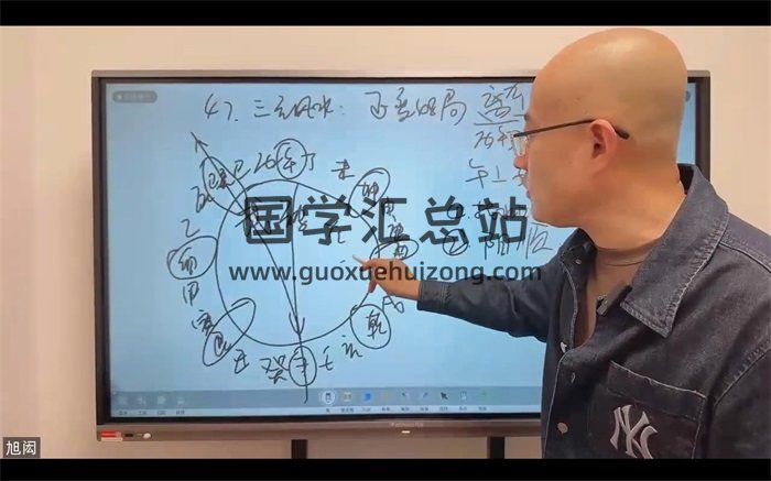 旭闳老师 三元玄空风水教学视频86集-封面风水堪舆