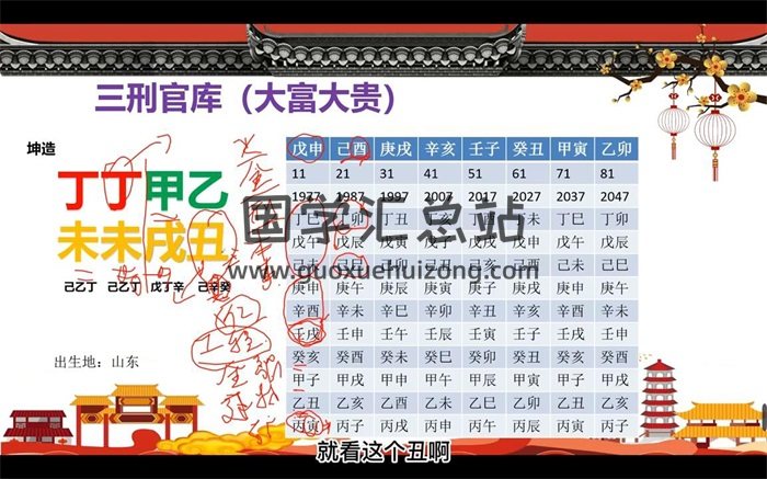 文曾八字100案例精解视频31集-封面命理