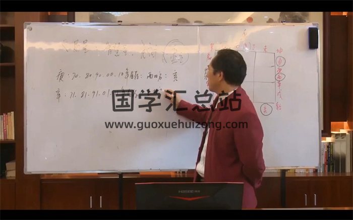 郭福星《八字神煞》精华班视频5集约9小时-封面命理