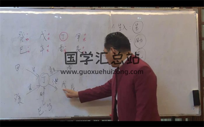 郭福星《命运玄机》高级研修班视频32集-封面命理