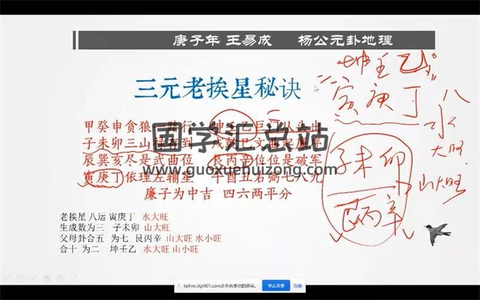 王易成 【杨公元卦地理】高级课程视频12集-封面风水堪舆