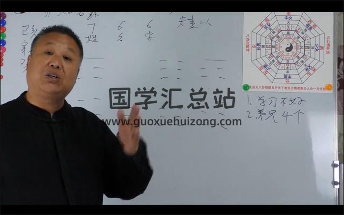 申清河 《易经梅花易数实战》169集视频（带地方口音）-封面梅花易数