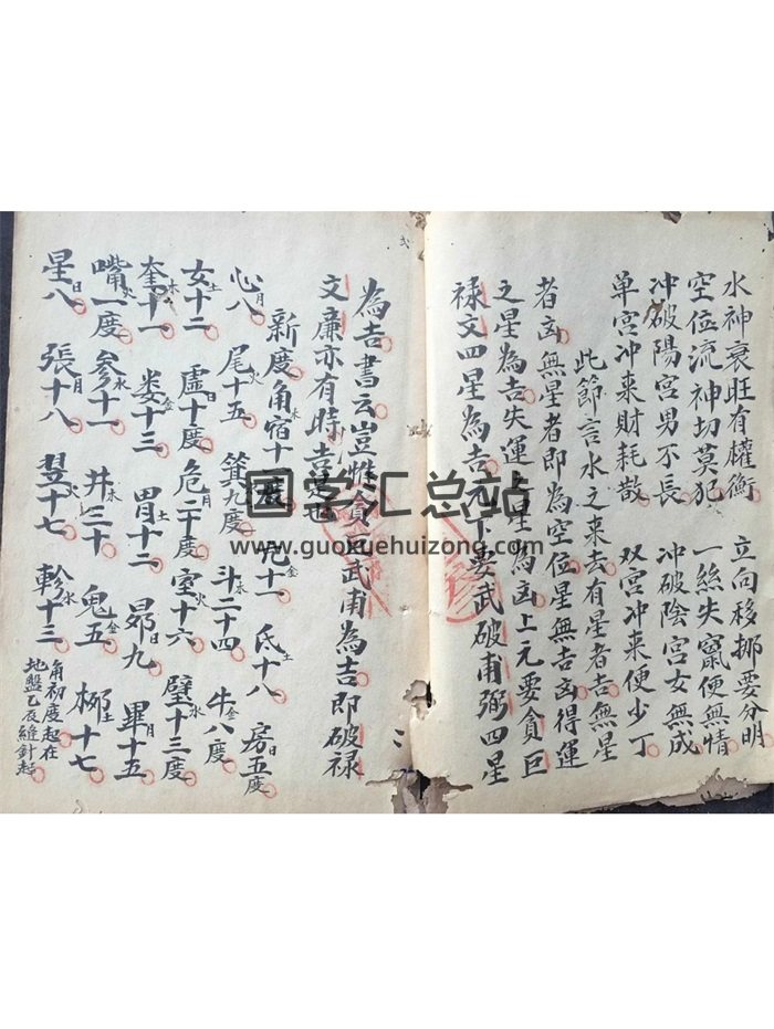 杨公真传《地理空位流神诀》手抄本49筒子页-封面风水堪舆
