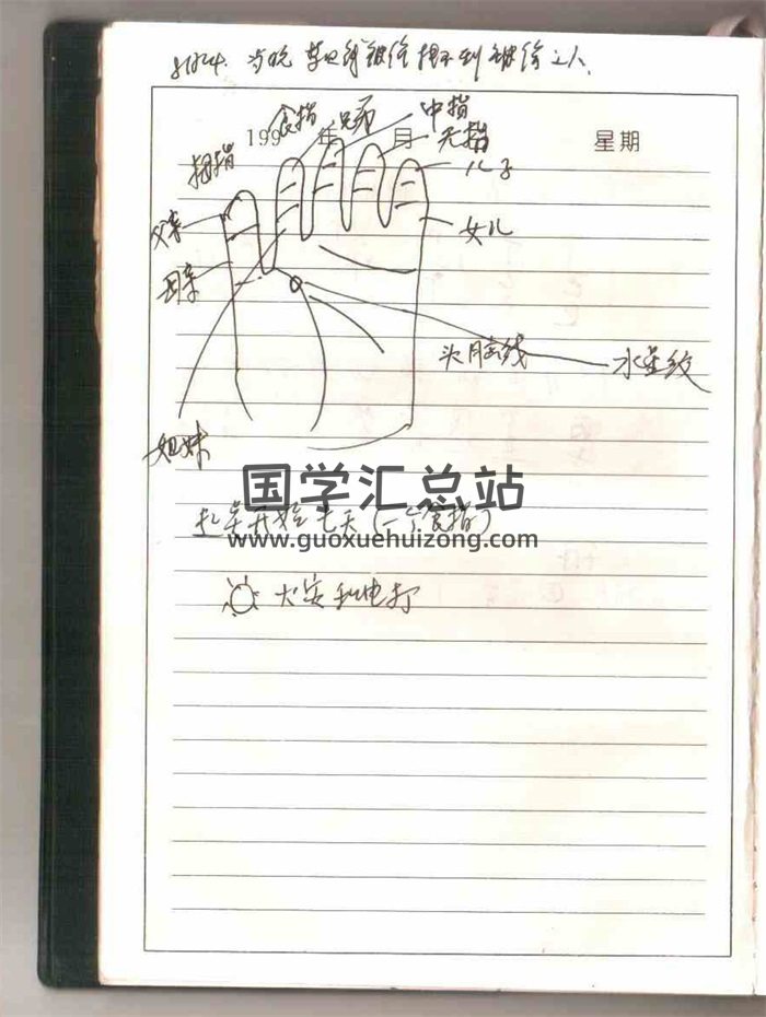 衝天居士李純文《手面相授徒講課筆記》61頁雙面-封面手相面相