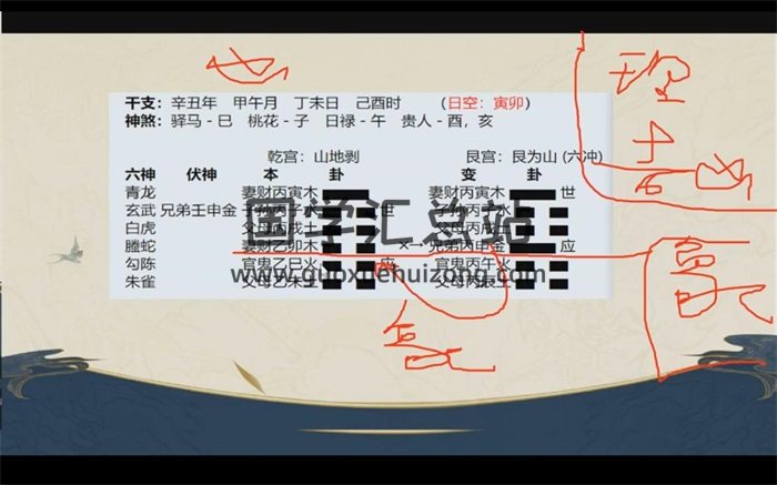 拾易 六爻预测学初级教程视频18集约12小时-封面六爻