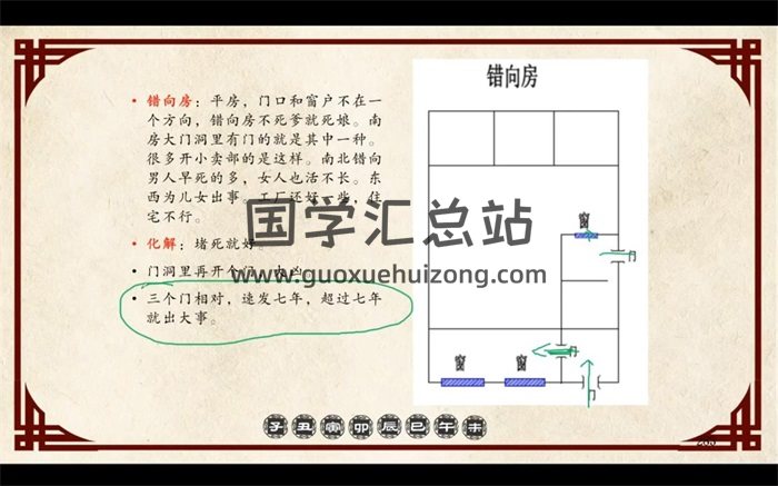 文元少《显密阳宅风水培训班》直播视频6集-封面风水堪舆