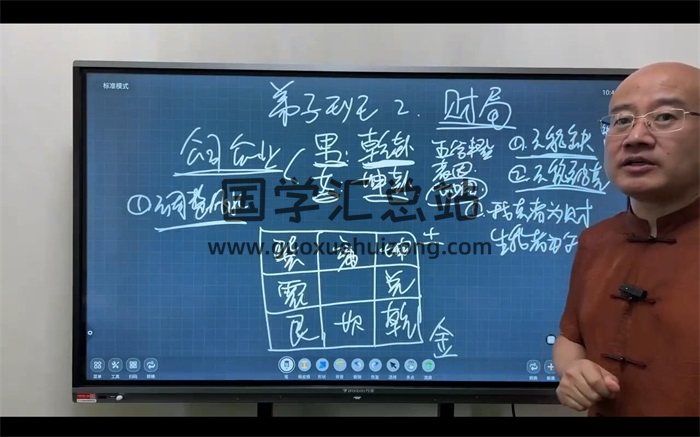 旭闳老师《弟子班化解》2集+《财富局》2集+《本命文昌局》1集视频-封面风水堪舆