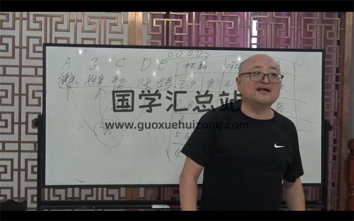 陈春林2023年《梅花数码断》面授班现场全程视频27集-封面梅花易数