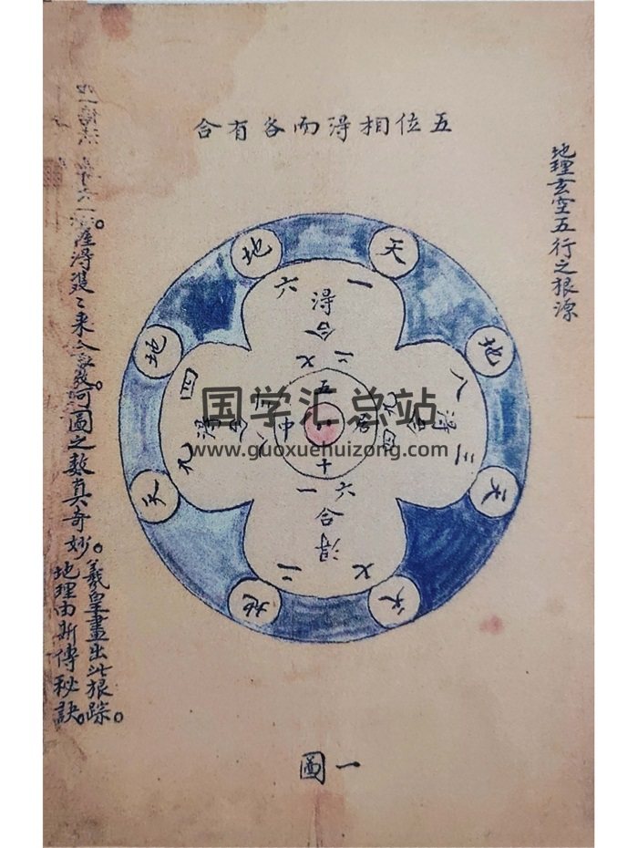 《天地定位河洛之图》125页-封面易经