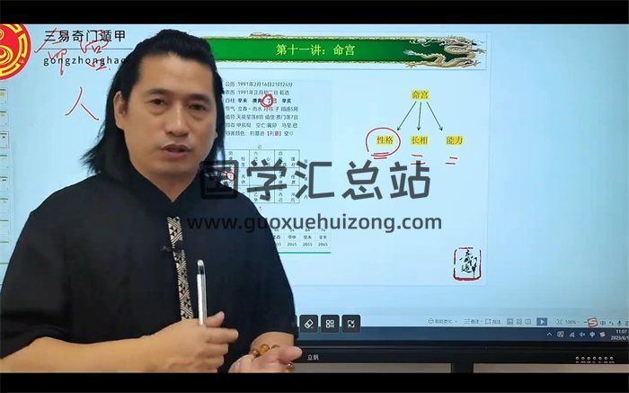 童坤元2023年最新奇门遁甲终生局视频23集-封面奇门遁甲