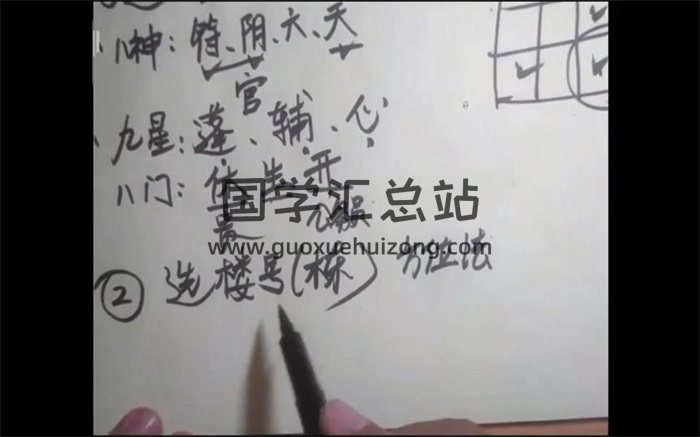 米妙多《九宫奇门遁甲》录音及视频共24集-封面奇门遁甲