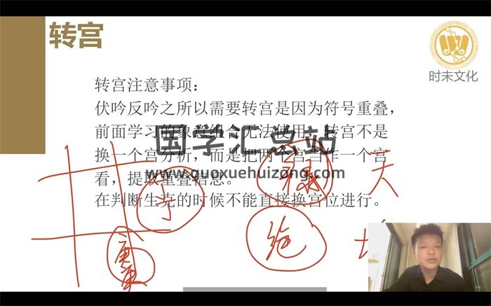 钟波时未圈2023年奇门遁甲一二三四期视频课程-封面奇门遁甲