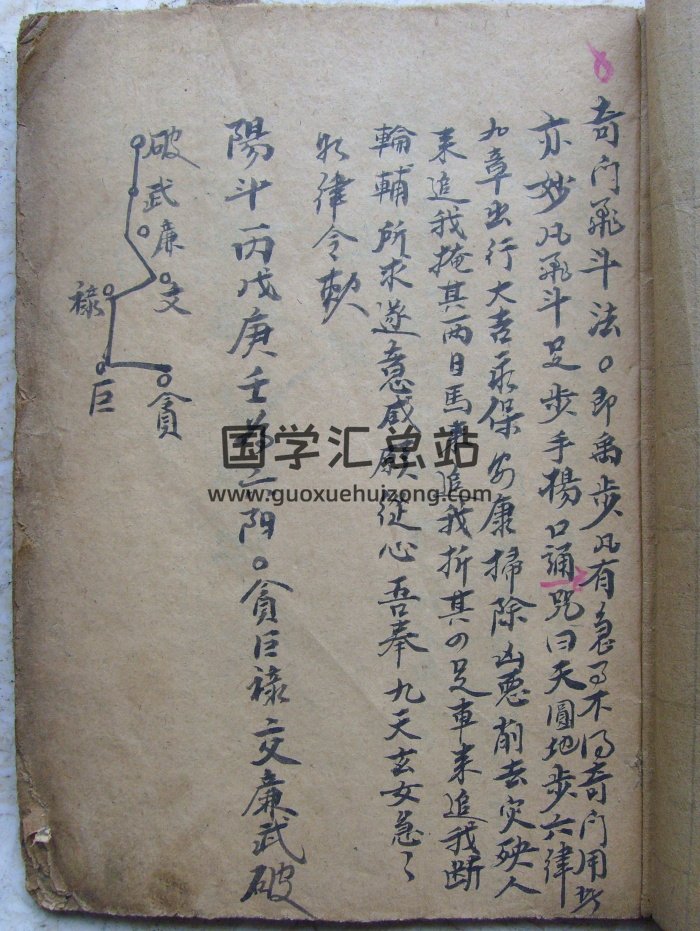 《奇门飞斗法》奇门符咒类 22筒子页-封面奇门遁甲