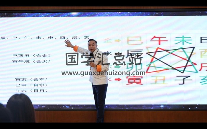 东易老师 果老星宗《星宗玄机》38集约9小时视频课程-封面术数其他