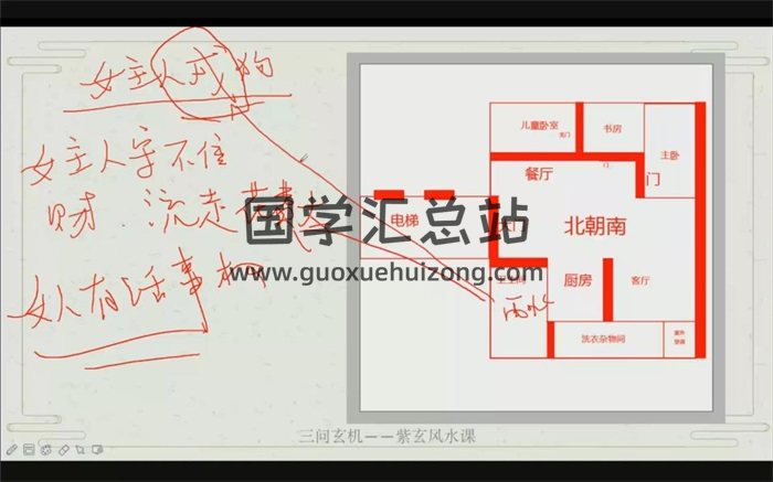 三問道長玄機家居風水課程15集約7小時-封面風水堪輿