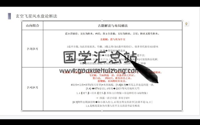 黑扇子阳宅风水专业班（三期学员班）视频52集约19小时-封面风水堪舆