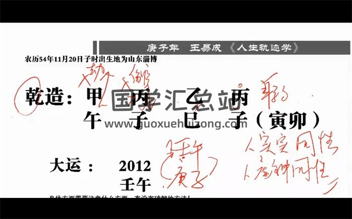 王易成 新派八字《人生轨迹预测学》高级课程视频12集约24小时-封面命理