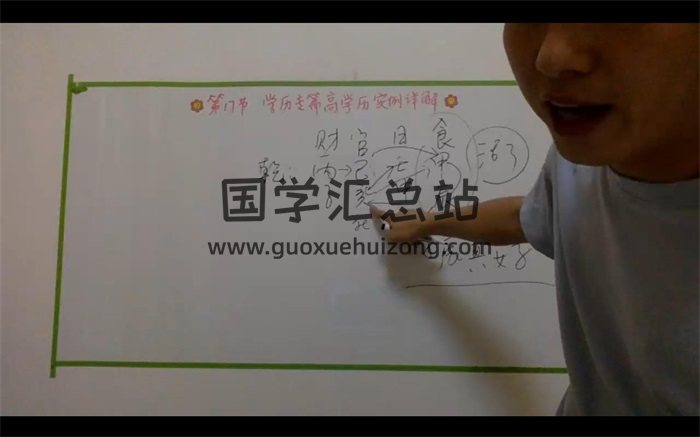 辛语2022年盲派八字秋季班视频25集约50小时-封面命理