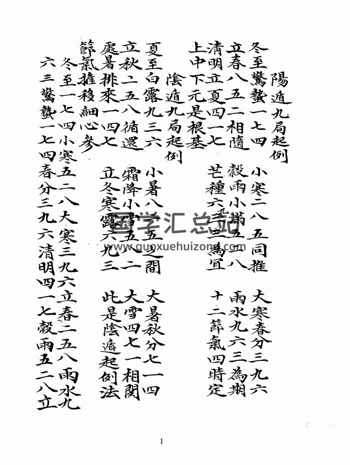 奇门遁甲古籍《奇门杂说》84页PDF电子书（不知是否为全本）-封面奇门遁甲