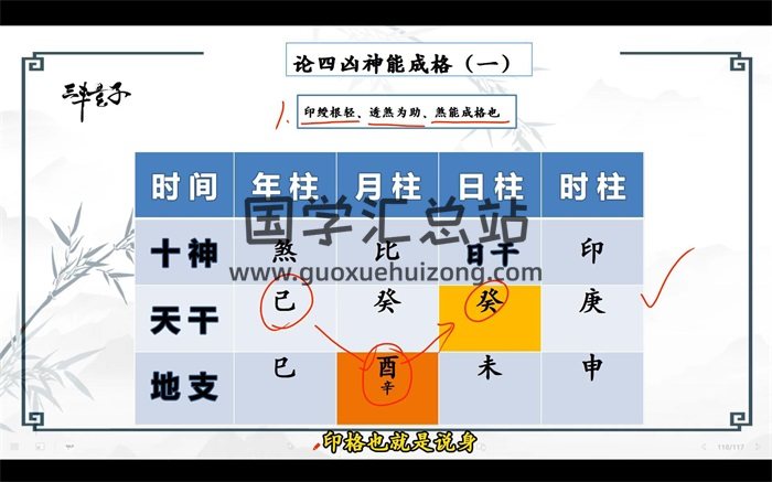 三丰玄子  传统子平格局法中级课程76集约9小时课程-封面命理
