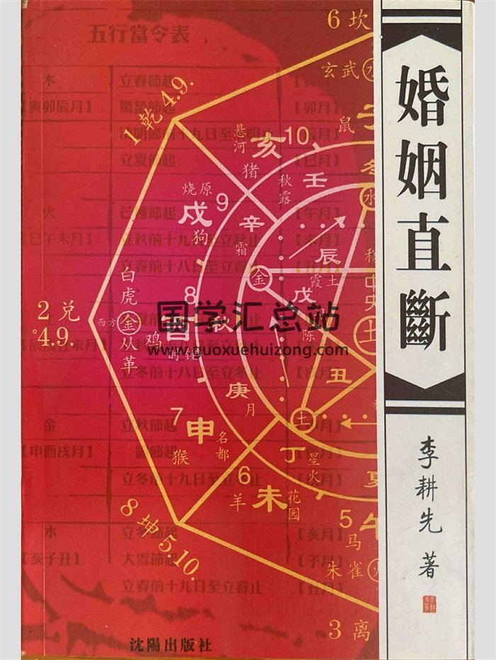 李耕先著《婚姻直断》451页PDF电子书-封面命理