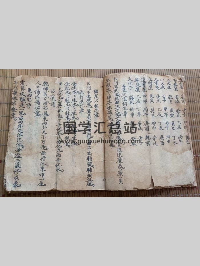 堪舆古籍《阳宅宅元秘书》33筒子页-封面风水堪舆