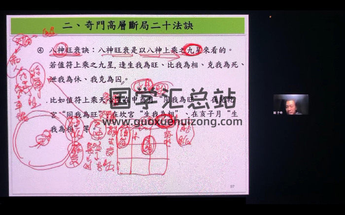 翁子奇奇门遁甲大师班视频及资料-封面奇门遁甲