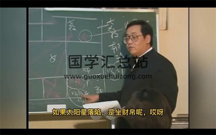 倪海厦 紫微斗数视频67节视频（总时长约14小时）-封面紫微斗数