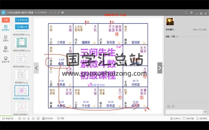 三问先生 紫微斗数 零基础入门视频14集约4小时-封面紫微斗数
