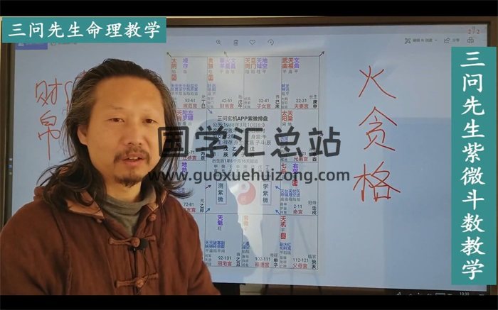 三問先生《紫微斗數實例》視頻66集約18小時課程-封面紫微斗數
