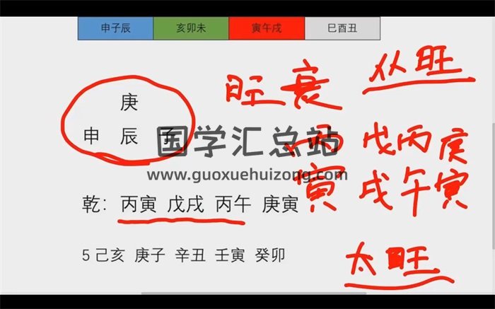 九岳山人《命理阴阳诀》视频10集-封面命理
