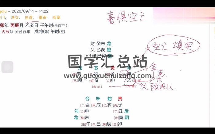 刘华东三九易学大六壬案例合集视频28集-封面六壬