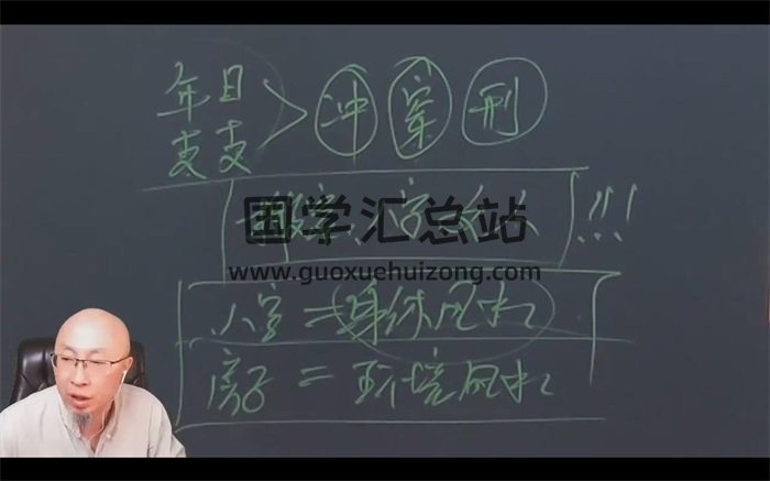 三诚老师择日专题课视频1集约1小时-封面择日天文