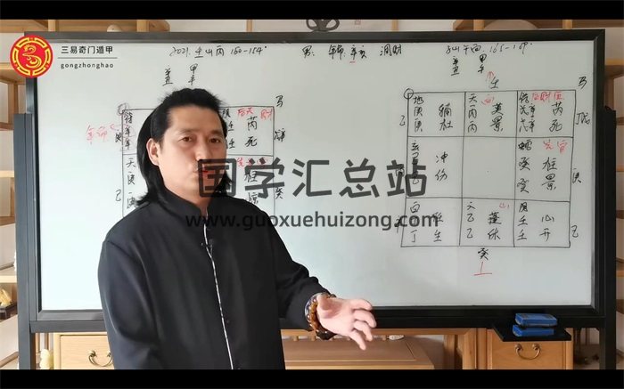 童坤元 奇门风水视频课程30集约10.5小时课程-封面奇门遁甲