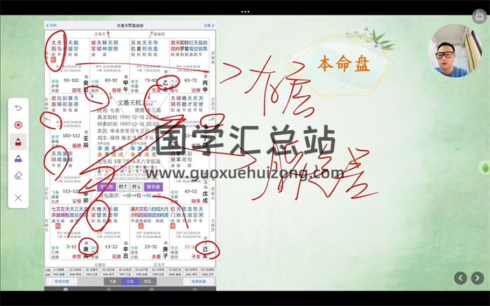 文彦博《紫微斗数初中高级课程》96集视频约27.5小时-封面紫微斗数