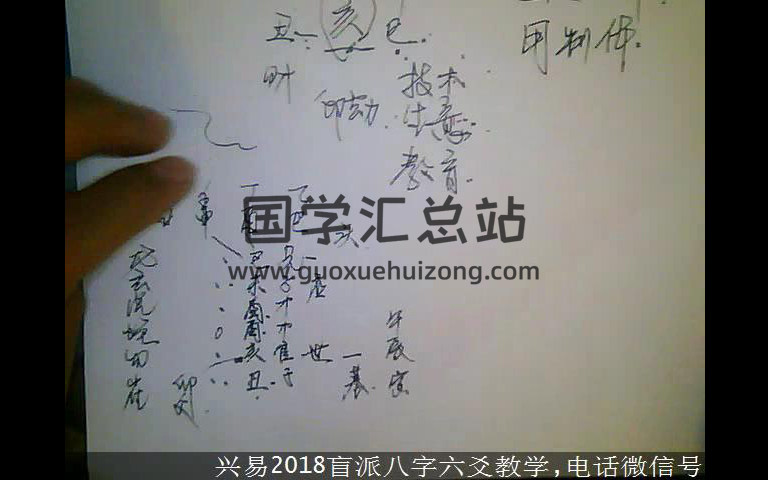 兴易盲派八字命理视频全集（老资料，清晰度较低）-封面命理