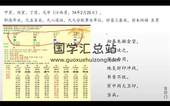 京南道人2022年八字课程视频-封面命理