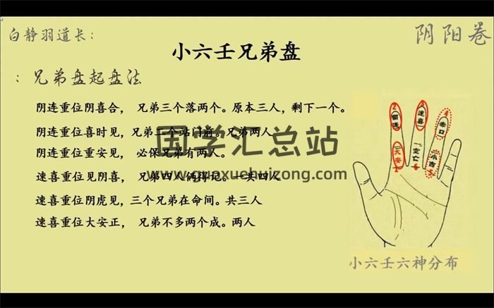 白静羽道传小六壬21集视频共107分钟-封面六壬