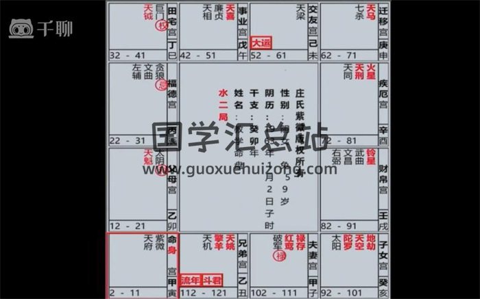 赋棋 紫微斗数课程一期 67集视频+1节音频-封面紫微斗数