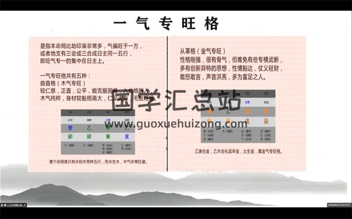 子文老师 四柱八字命运的玄机视频10集约12.5小时-封面四柱八字
