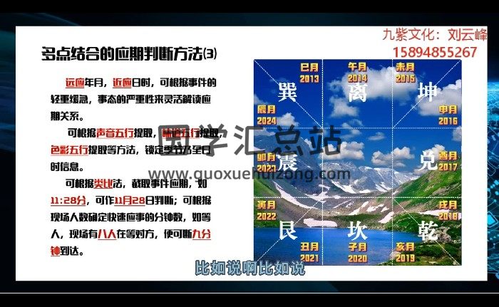 刘云峰《全息象法视频课》14集-封面手相面相