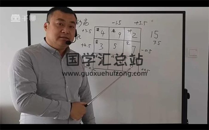 米妙多 2022年3月奇门遁甲面授课程视频9集约28小时-封面奇门遁甲