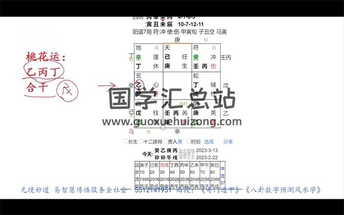 无境妙道 2023年3月奇门遁甲课程视频及录音-封面奇门遁甲
