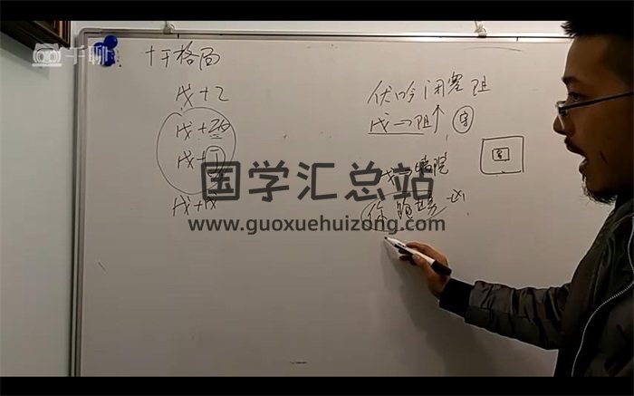左耶老道《奇门遁甲》30集初级班视频约20小时课程-封面奇门遁甲