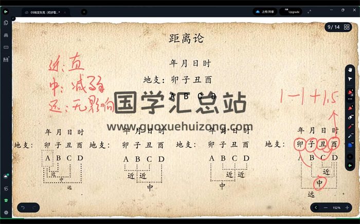 南卜子《铁口南派筑基篇》pdf电子书及难点讲解视频-封面命理