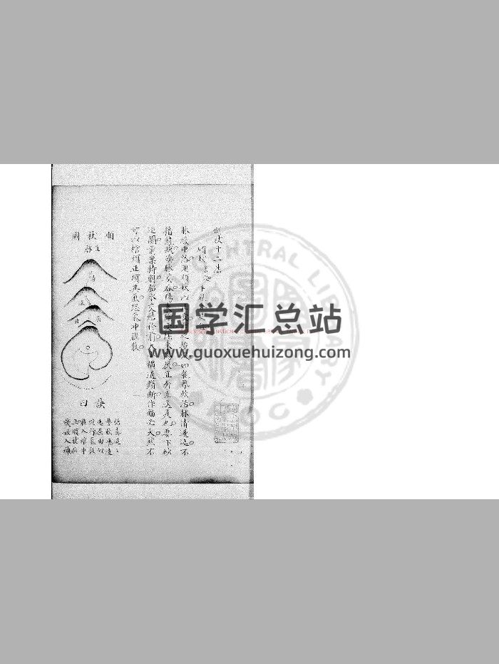 《倒杖十二法》[唐]杨筠松撰.旧钞本-封面风水堪舆